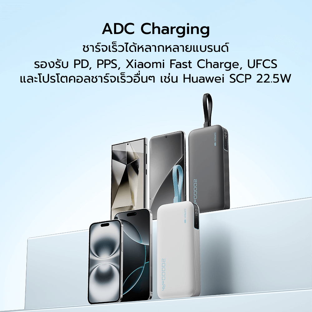 แบตสำรอง CUKTECH LPB200N สีขาว มาตรฐาน CCC ชาร์จเร็ว 20000 MAH USB-C 40W และ USB-A 33W